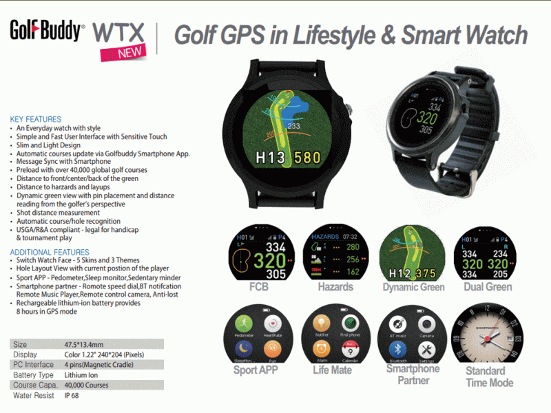 difference between golf buddy wtx and wtx plus